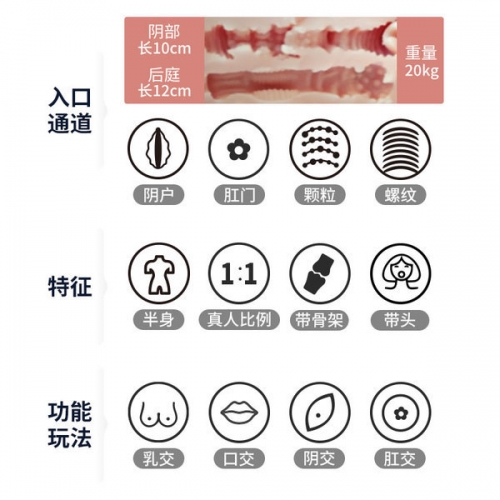 楚楚 豐乳翹臀四交通道 1:1半身倒模 帶骨架 20kg